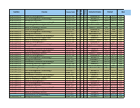 Regular 3rd Year 1st Semester Shedule.pdf
